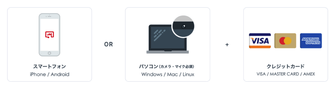 スマートフォン・パソコン・クレジットカード