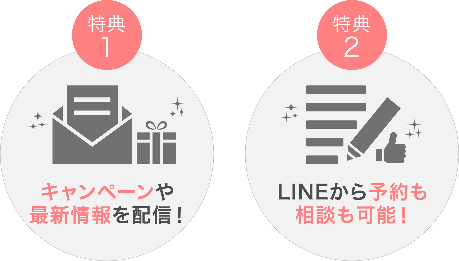 特典1 キャンペーンや最新情報を配信！　特典2 LINEから予約も相談も可能！