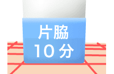 片脇10分