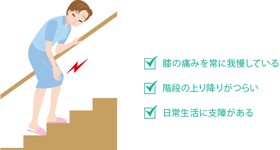 膝関節チェック項目